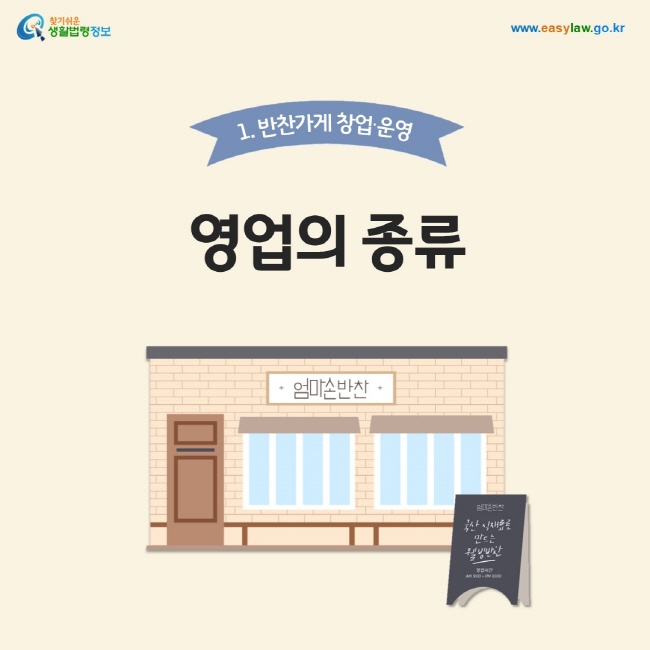 1. 반찬가게 창업∙운영 영업의 종류

